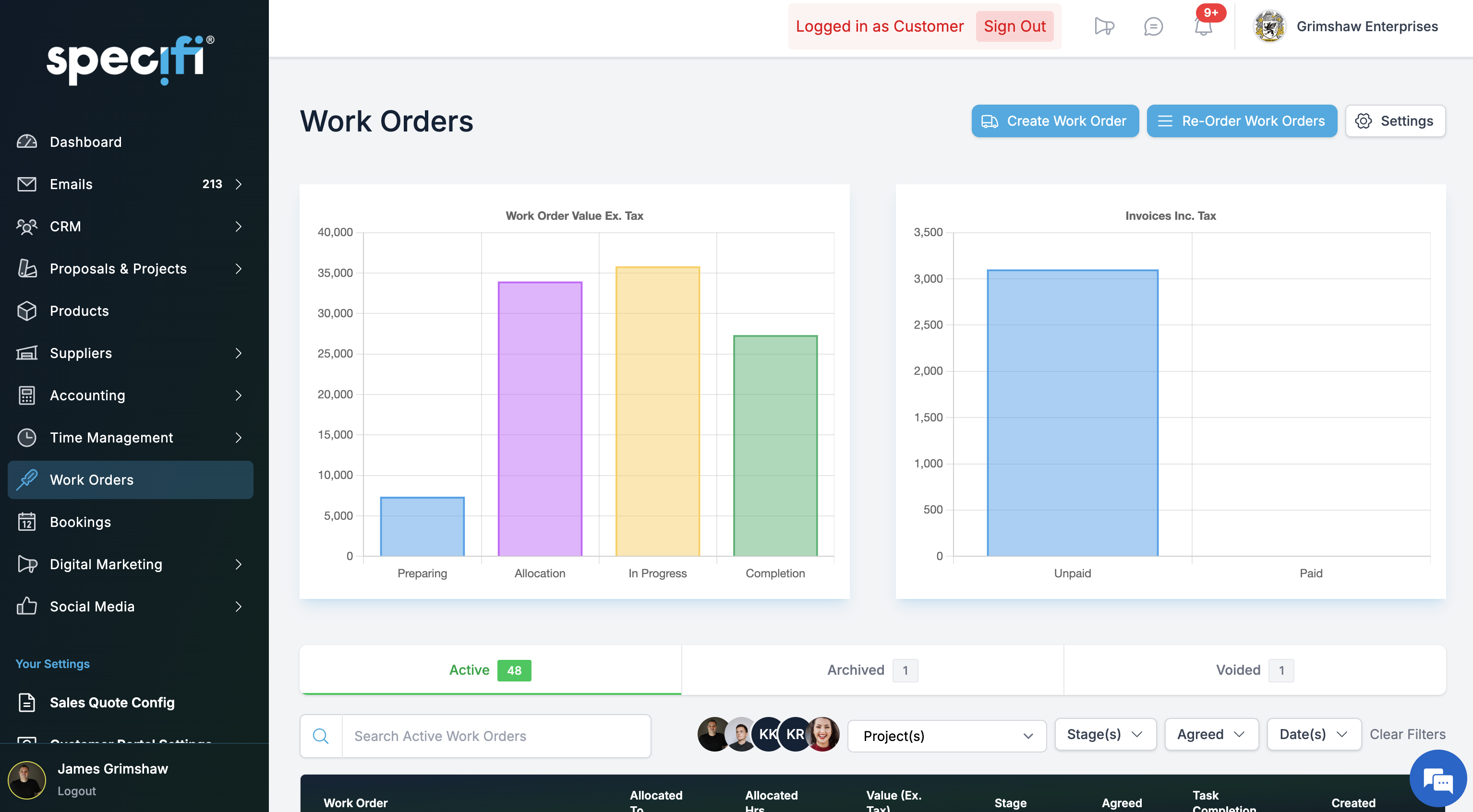 Specifi work orders overview dashboard